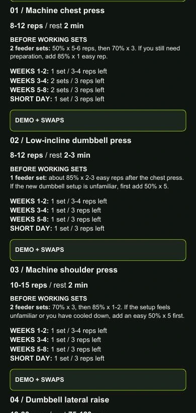 Actual workout card showing working sets, effort, rest and feeder sets